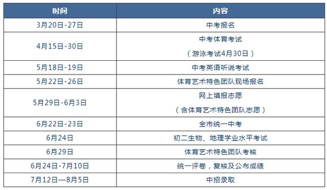 2024年澳门开奖结果,迅速响应问题解决_OP54.838