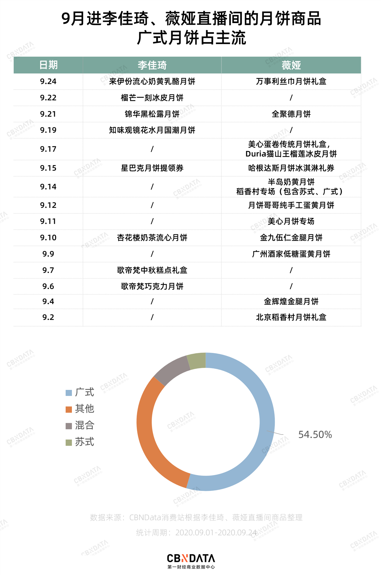 澳门今晚开特马+开奖结果课优势,高速响应执行计划_HDR版94.649