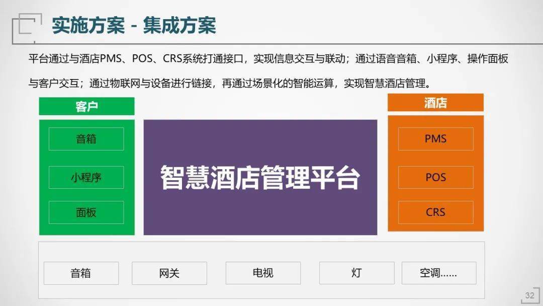 新澳精准资料免费提供网,最新动态解答方案_视频版67.965