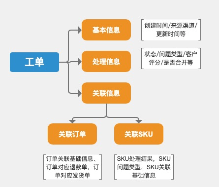 7777788888管家婆免费,数据设计驱动策略_2DM53.781