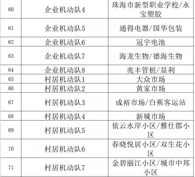 新澳门三中三码精准100%,平衡实施策略_MP75.733