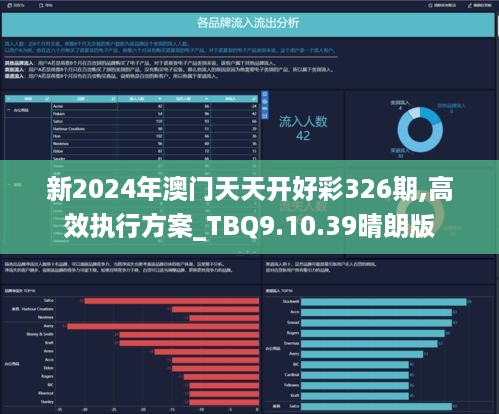 2024新奥天天开好彩大全,实地验证执行数据_复古版11.872