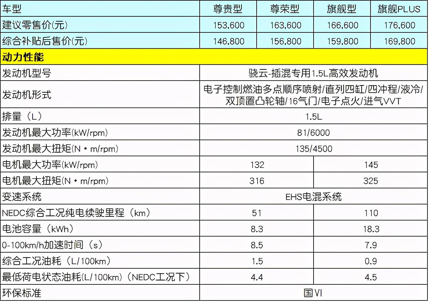 7777788888精准新传真,可靠性操作方案_6DM64.885