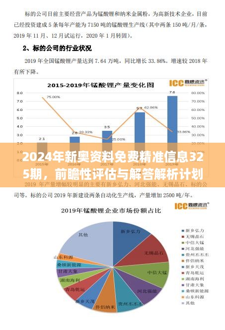 2024新奥资料免费精准资料,数据驱动执行方案_6DM13.931