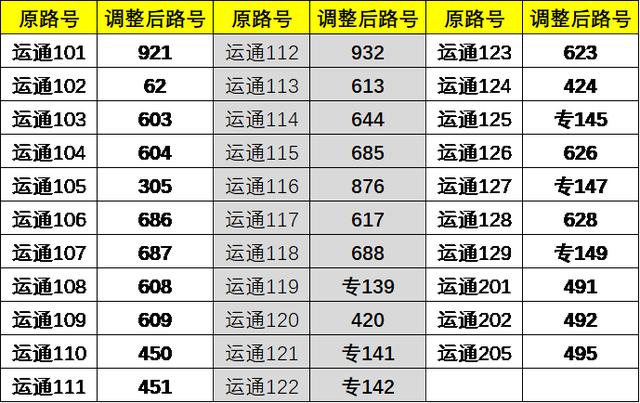 2024十二生肖49码表,精细计划化执行_游戏版76.690