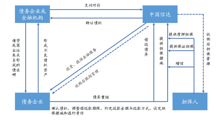 新澳今天最新资料2024,经济执行方案分析_开发版73.469