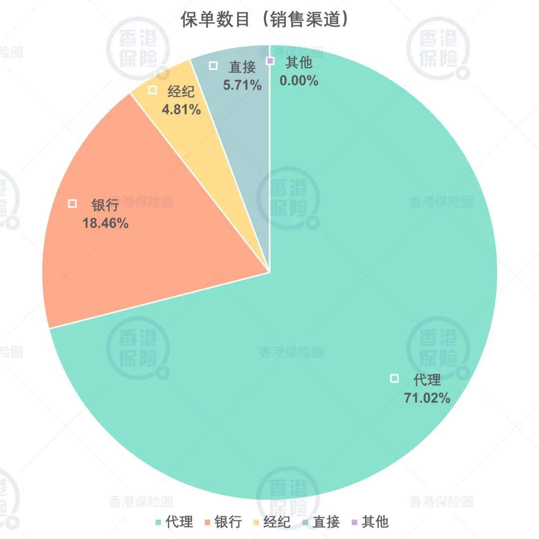 2024新澳门今晚开奖号码和香港,数据分析驱动设计_GM版29.480