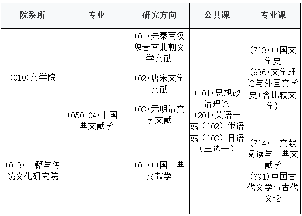 新奥门特免费资料大全澳门传真,详细解读定义方案_经典款10.378