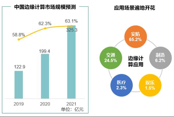 49图库图片+资料,全面分析应用数据_社交版49.575