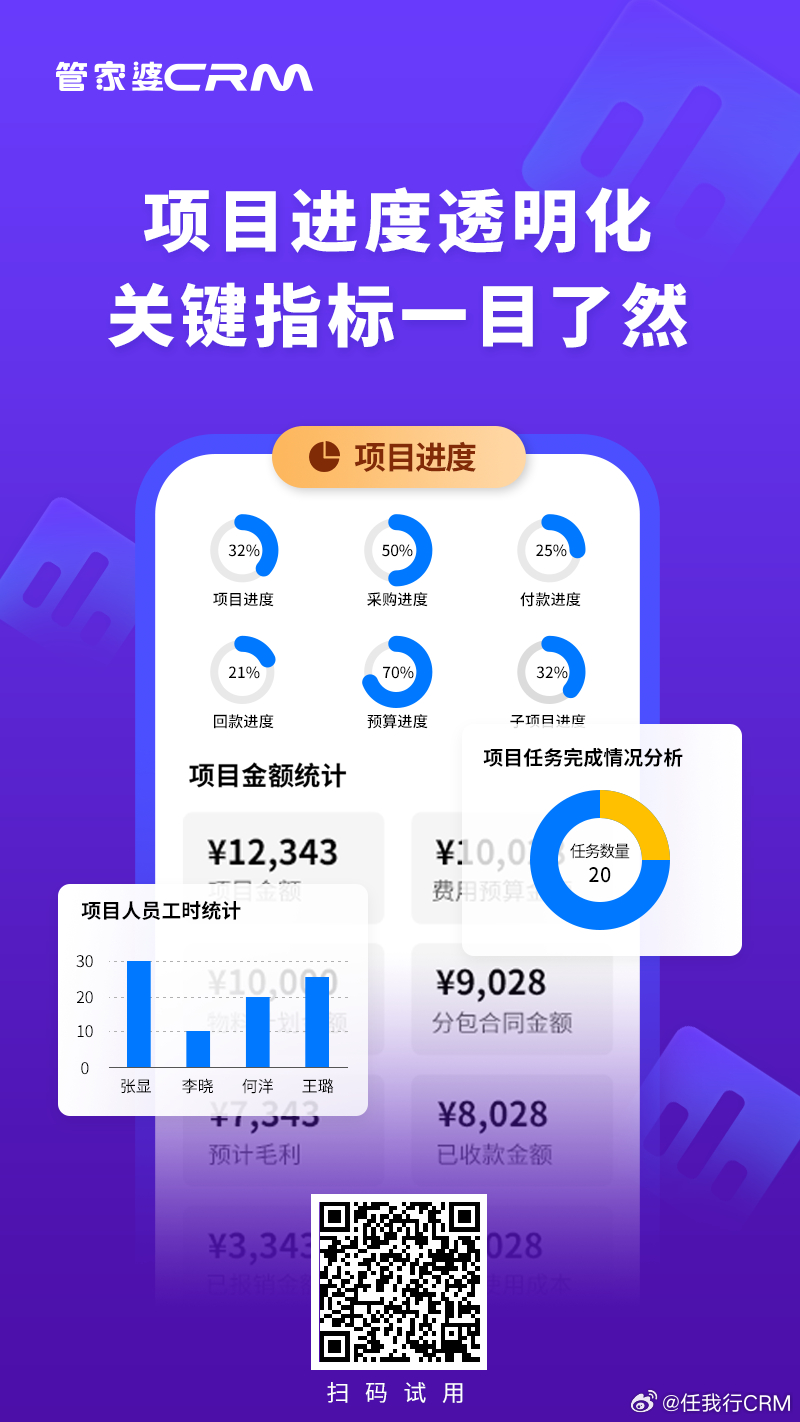 7777888888管家婆一肖,实地分析数据计划_mShop76.687