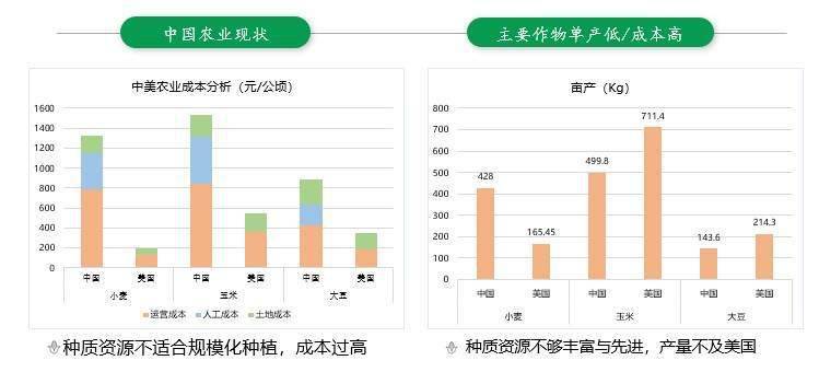 远方的海 第4页