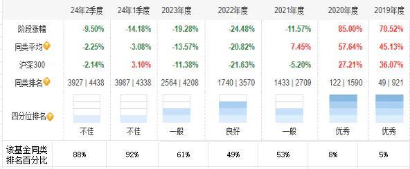 垂耳兔 第4页