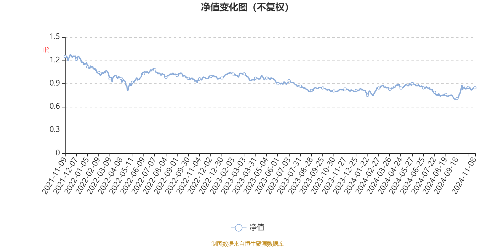 新澳2024今晚开奖结果,综合评估解析说明_扩展版60.265