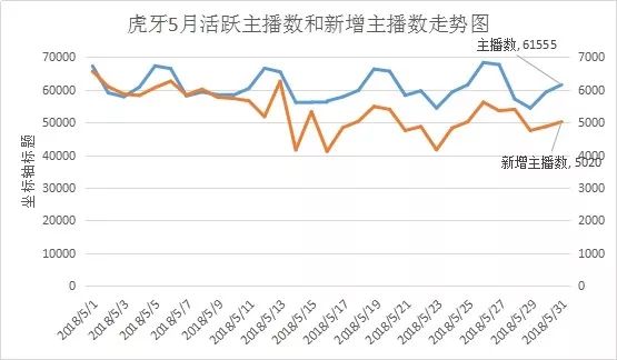 新奥资料免费精准期期准,数据解析导向计划_游戏版71.365