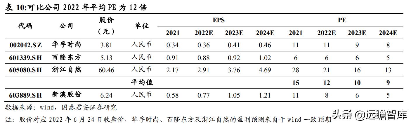 2024新澳天天资料免费大全,科学数据解释定义_MP47.289