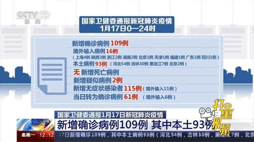 管家婆2024资料精准大全,最新热门解答落实_Console37.537