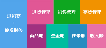 2024年管家婆100%中奖,实地解析数据考察_VIP49.953