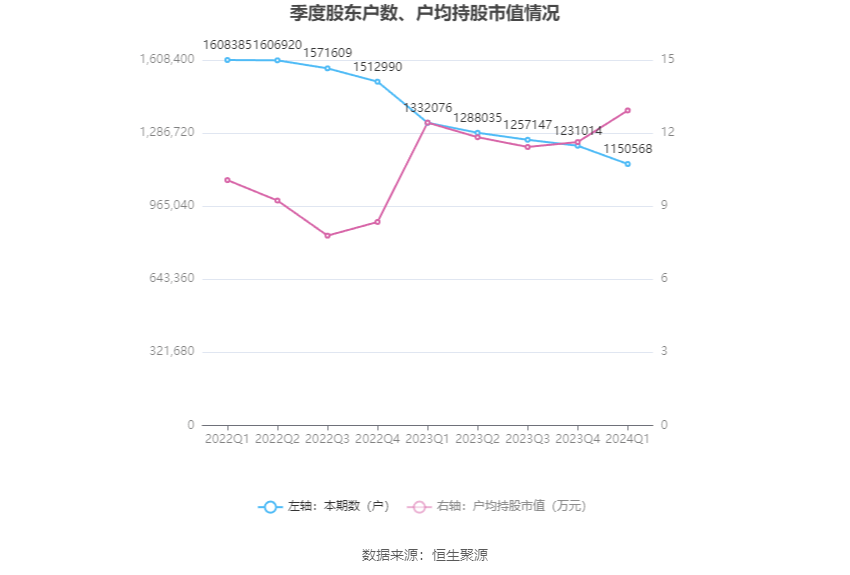 2024新澳最精准资料大全,数据驱动执行决策_N版14.297