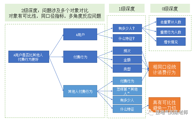 今晚上澳门必中一肖,深入数据设计策略_tool29.258