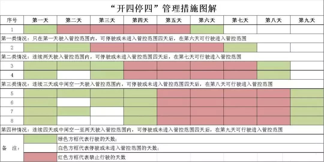 新澳门2024年正版免费公开,高度协调策略执行_M版65.781