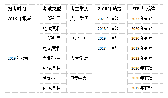 2024年正版资料免费大全亮点,系统分析解释定义_升级版66.137