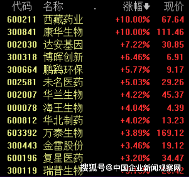 二四六天天彩944CC正版,绝对经典解释定义_精简版62.594