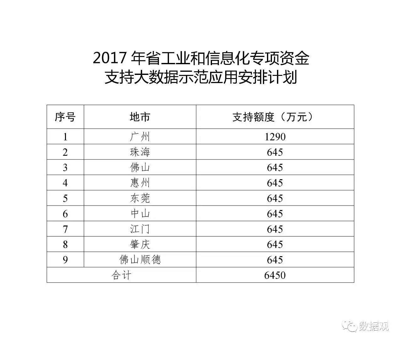 黄大仙资料一码100准,数据支持设计计划_储蓄版30.450