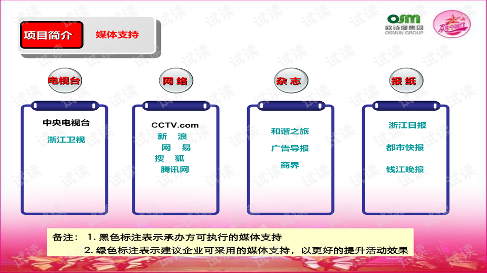 新奥精准免费资料提供,适用设计策略_安卓79.208