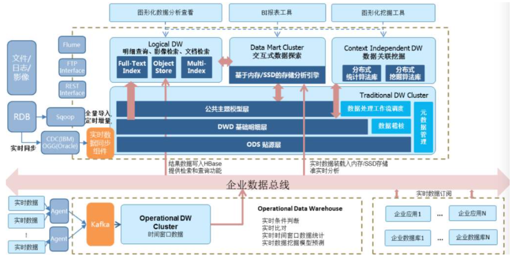 澳门今晚一肖必中特,数据驱动实施方案_PalmOS89.89