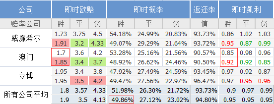 澳门码鞋一肖一码,正确解答落实_策略版73.47