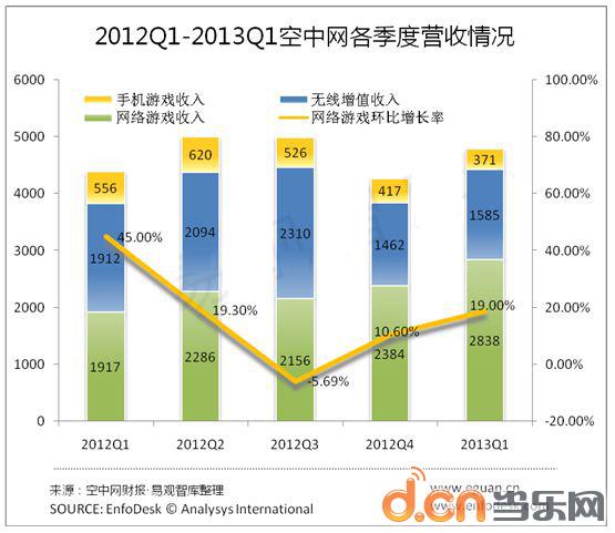 2024新奥免费资料,创新推广策略_手游版32.905