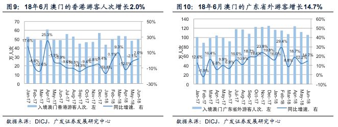 澳门开奖结果+开奖记录表生肖,实地数据验证策略_D版74.896