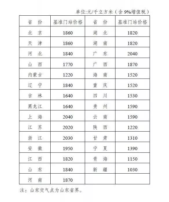 新奥门天天开奖资料大全,稳定性计划评估_3K29.106