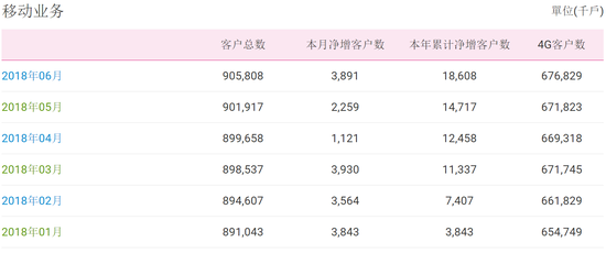 澳门六开奖结果2024开奖记录今晚直播视频,全面数据解析执行_完整版80.77