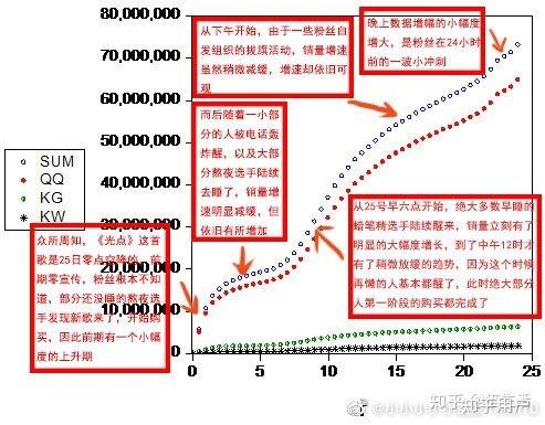 黄大仙三期内必开一肖,全面数据执行方案_uShop55.600