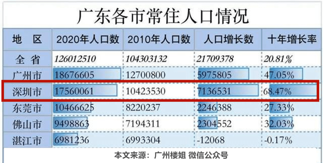 浪紫海之南 第4页