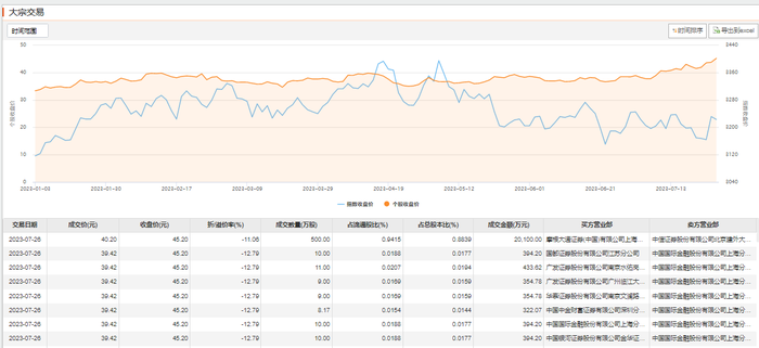 新澳天天开奖资料大全62期,动态解析说明_Executive40.45