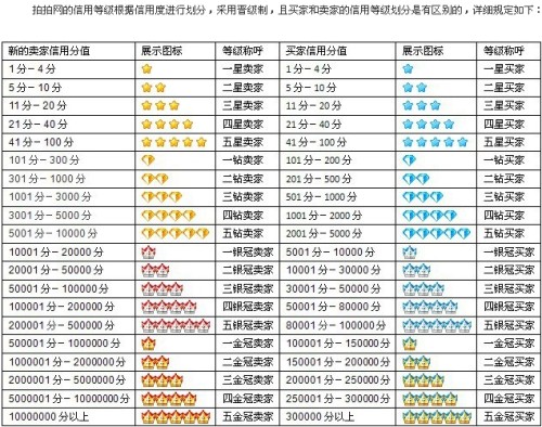 一码一肖100%的资料,全面解析数据执行_钻石版27.617