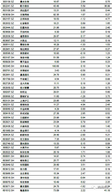 2025部队工资大幅上涨,决策资料解析说明_X版19.35