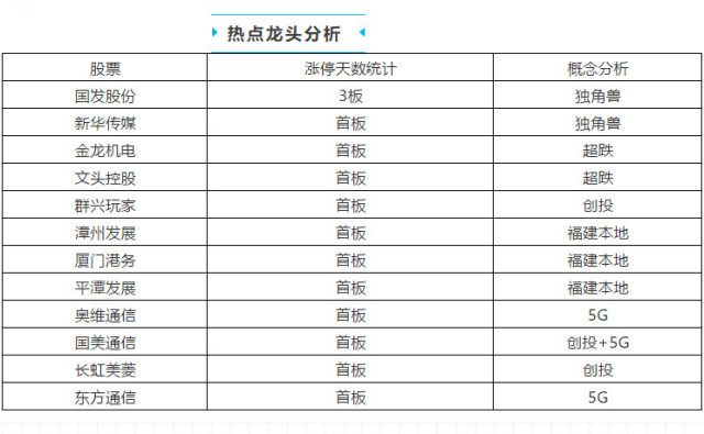 2024年12月3日 第50页