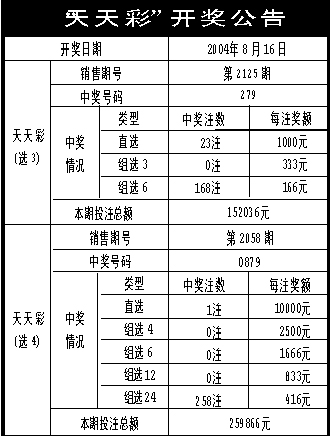 二四六天天彩944cc正版,实地执行考察设计_Chromebook20.413