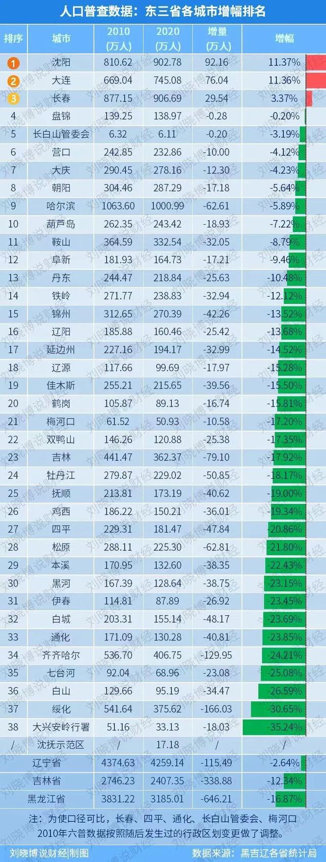 新奥天天免费资料大全,最新正品解答落实_Z76.914