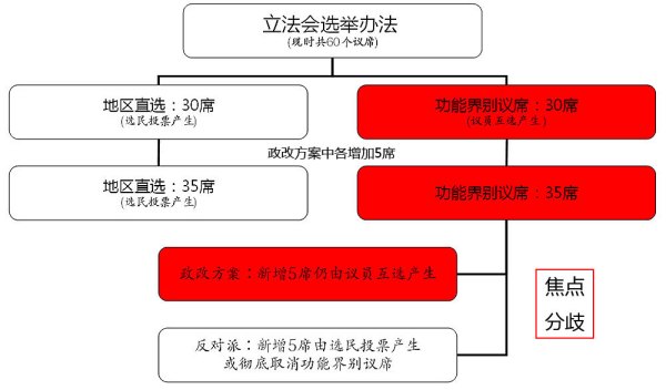 轩辕丶玉儿 第4页