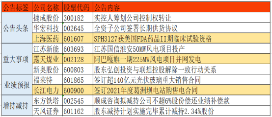 澳门最准的资料免费公开管,重要性分析方法_kit10.189