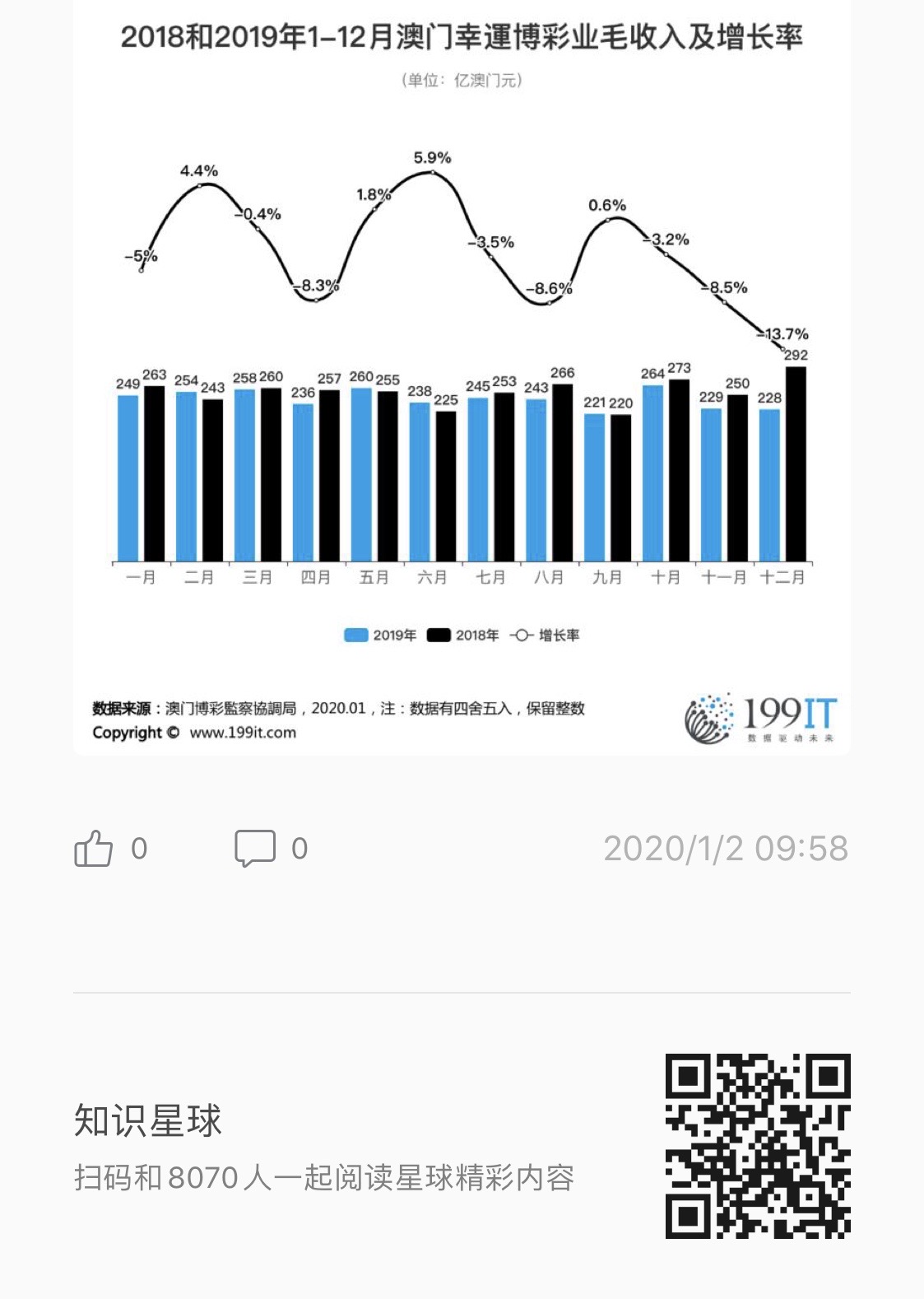 新澳门彩出号综合走势,深度策略应用数据_动态版11.135