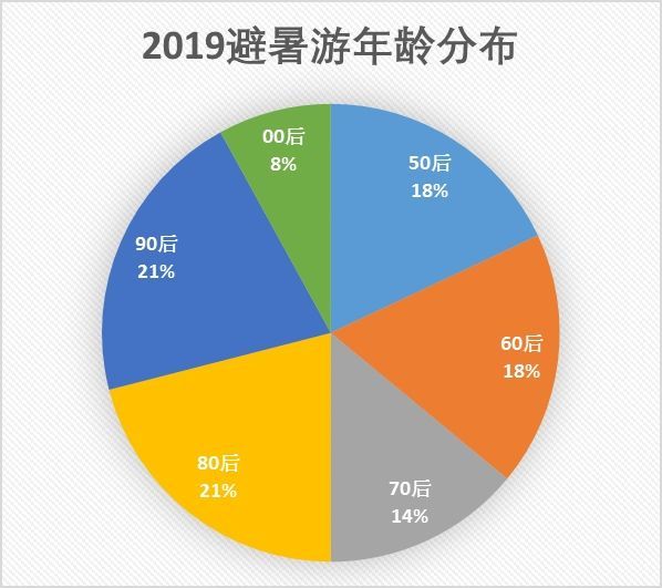 新澳门期期免费资料,实地分析数据执行_超值版16.510