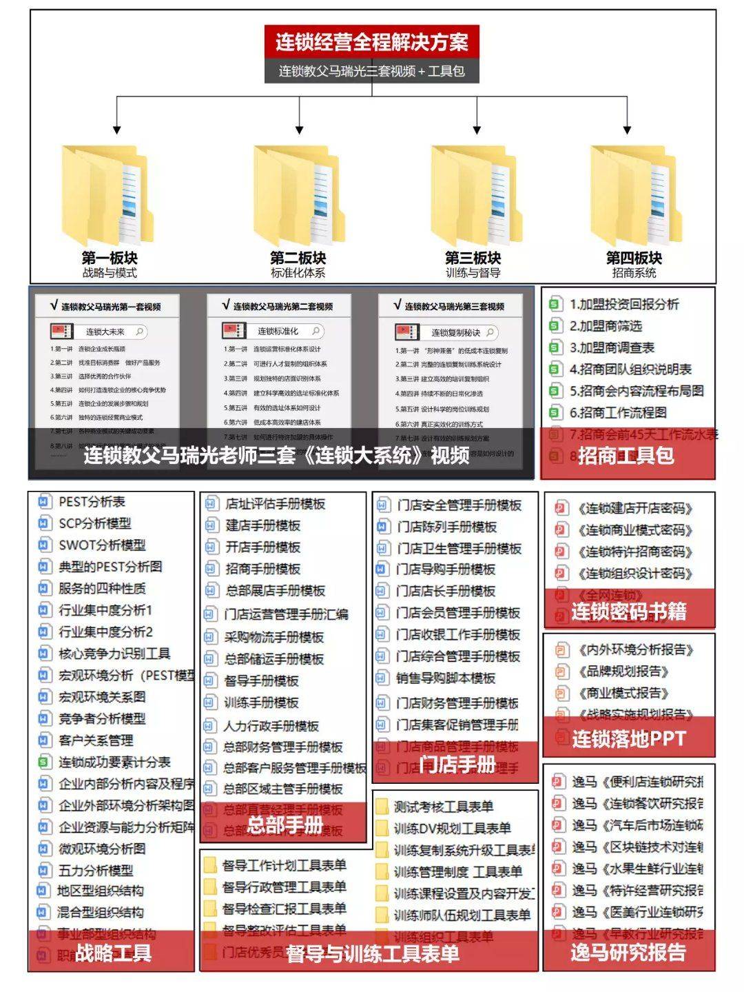 新奥好彩最准确免费资料,全面理解执行计划_工具版6.166