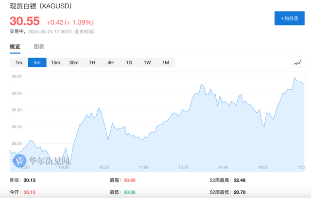 香港最快最精准免费资料,最新热门解答定义_领航款79.736