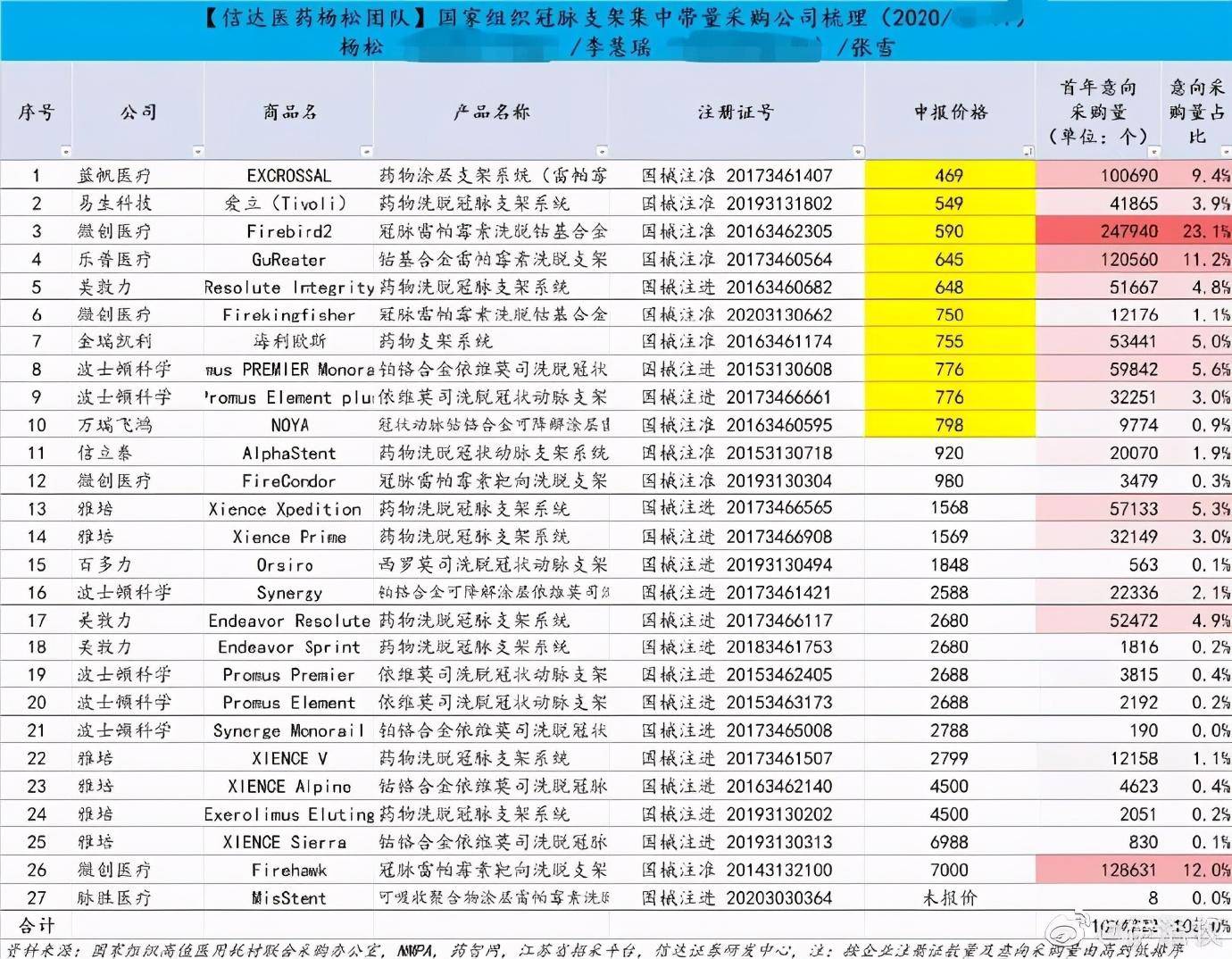 王中王100%期准一肖专家分析,科学数据解释定义_苹果87.606