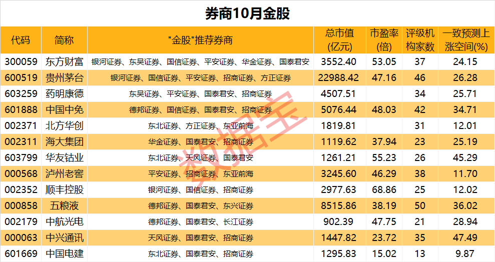 2024年新澳门天天开彩免费资料,科学分析解释定义_专家版45.269